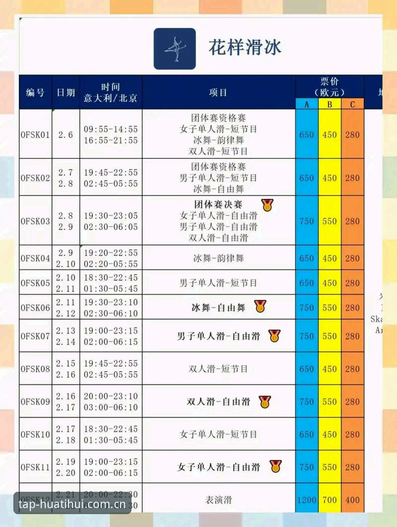 一位老用户的花了六年时间才搞明白：华体会体育赛程数据到底该怎么看