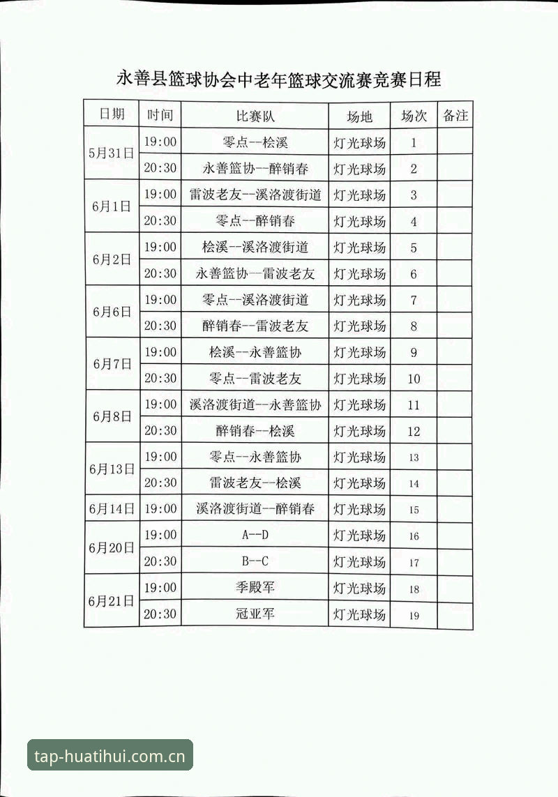最新华体会登录手机版最新赛程数据 一位老用户的花了六年时间才搞明白:华体会体育赛程数据到底该怎么看